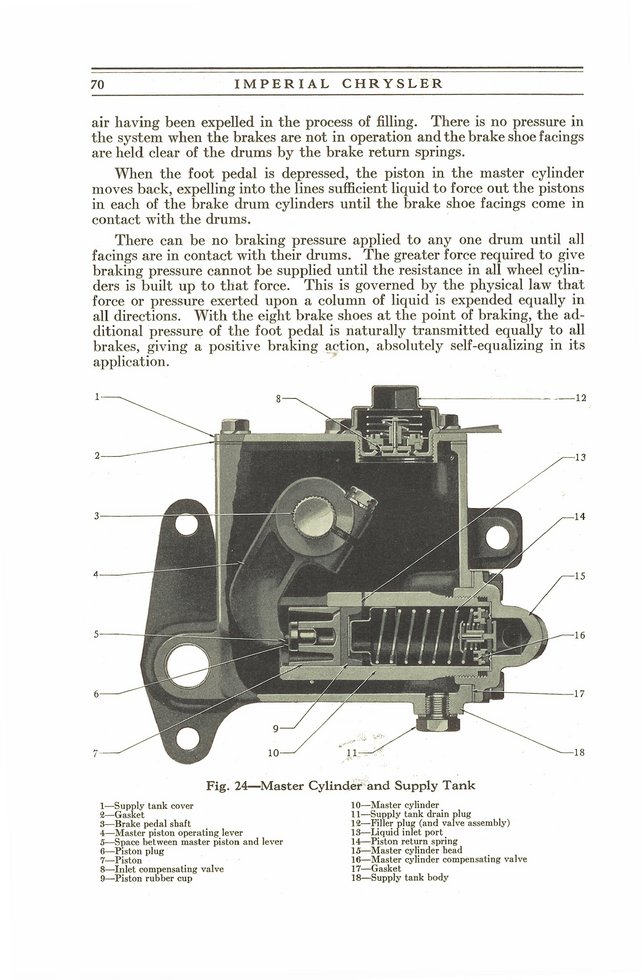 1929 Chrysler Imperial Instruction Book Page 21